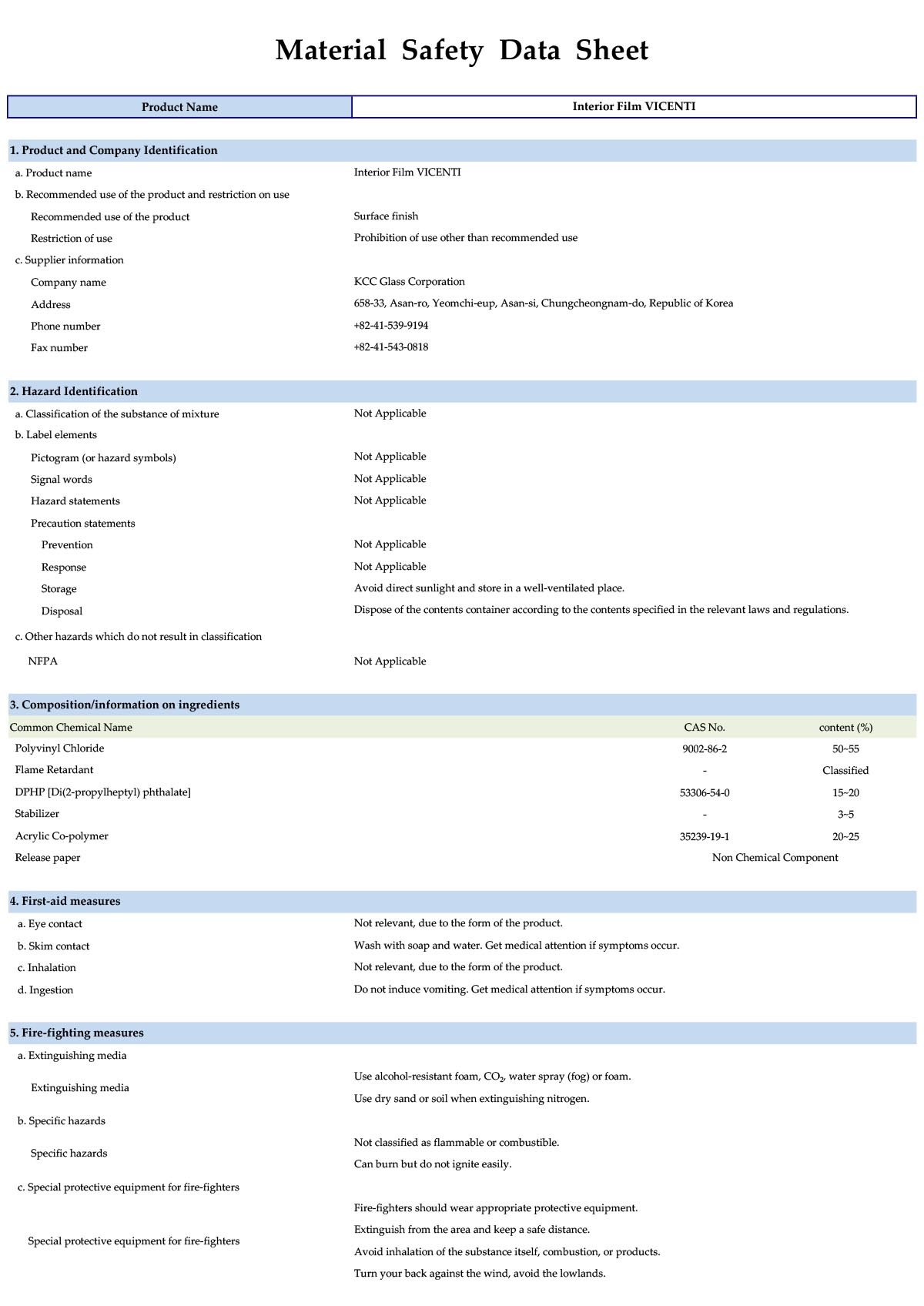 Material Safety Data Sheet
